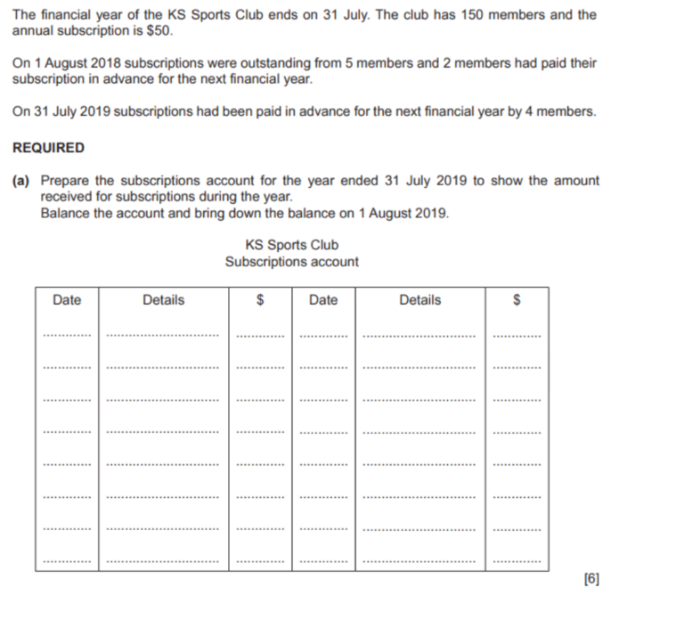 Accounts of clubs and societies notes